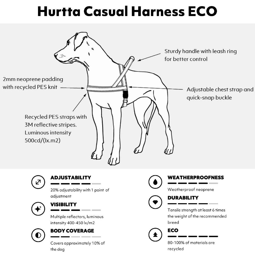 Hurtta Casual ECO Padded Dog Harness, Infographic - Trendy Dog Boutique